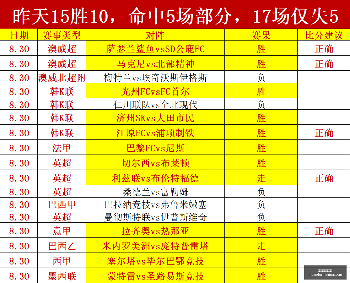 燕云十六声,中的道德抉,文学共谋的,世界杯线上买球平台官网,世界杯线上买球平台App,世界杯线上买球平台登录,世界杯线上买球平台网页版,世界杯线上买球平台入口