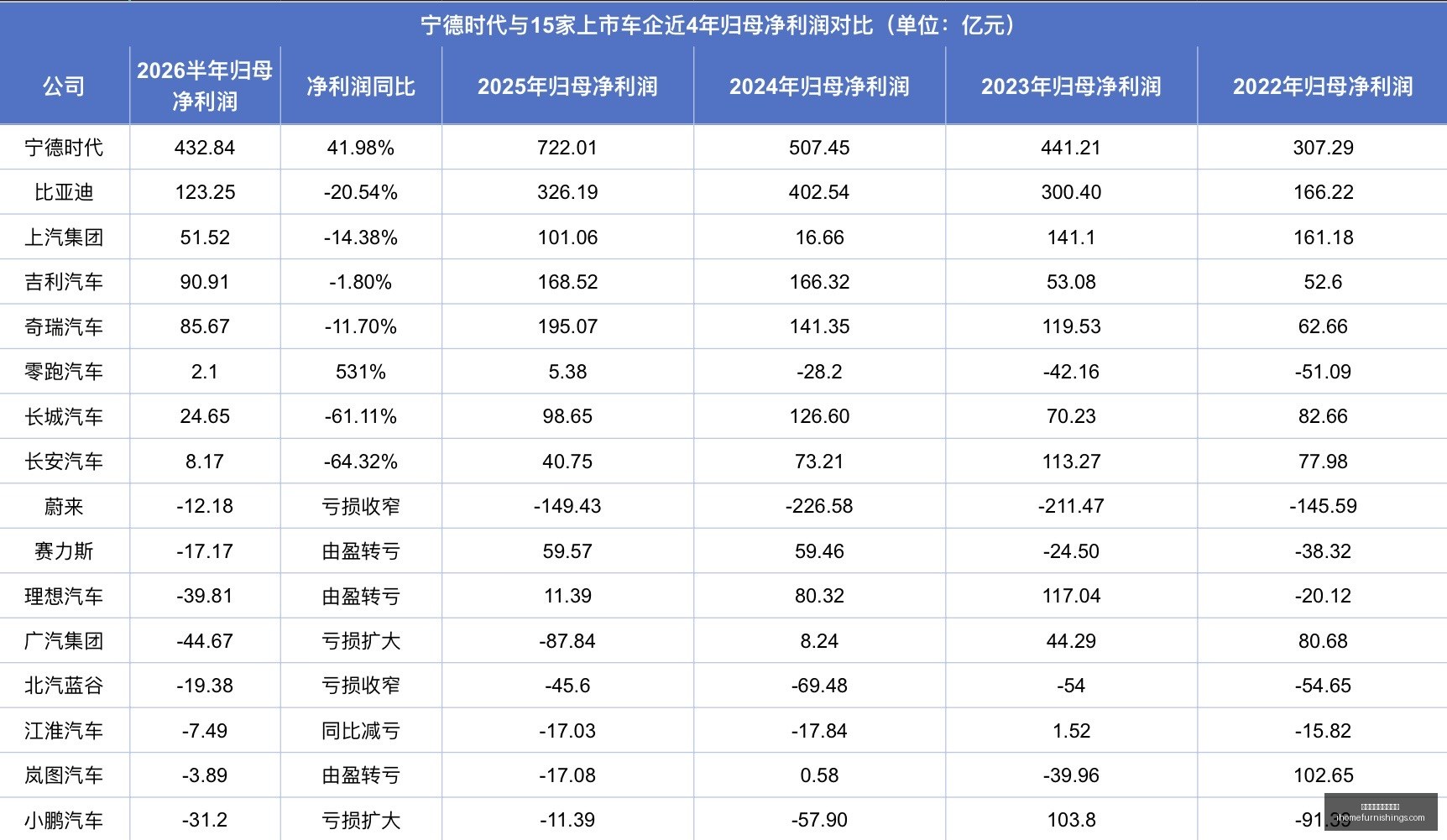 全面攻略欧,罗巴赛事独,家分析,世界杯线上买球平台官网,世界杯线上买球平台App,世界杯线上买球平台登录,世界杯线上买球平台网页版,世界杯线上买球平台入口